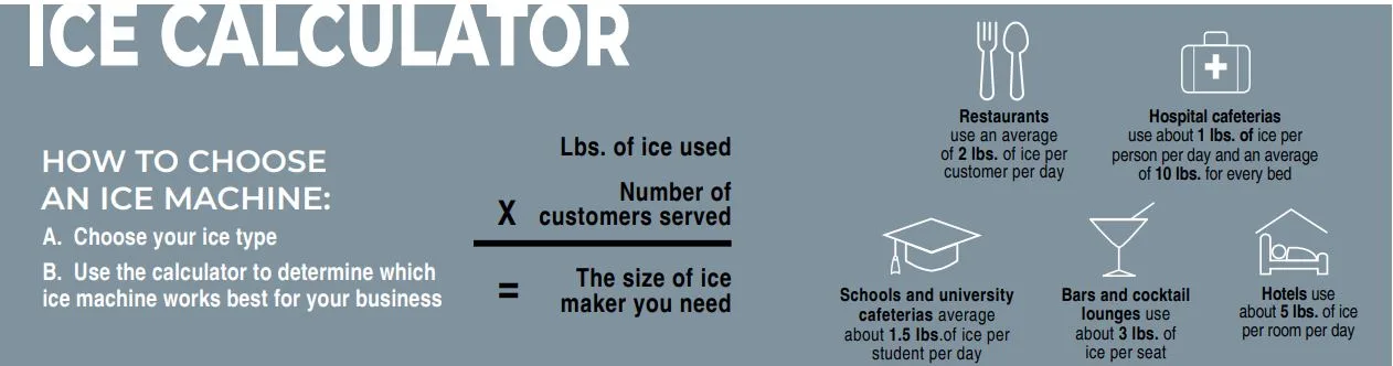 Hoshizaki F-1002MWJ-C 22″ Nugget Ice Machine Head – 878 lb/24 hr, Water Cooled, 115v 6
