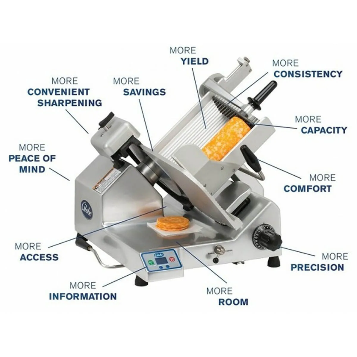 Globe SG13 S-Series 13" Heavy-Duty Manual Meat Slicer, 1/2 HP