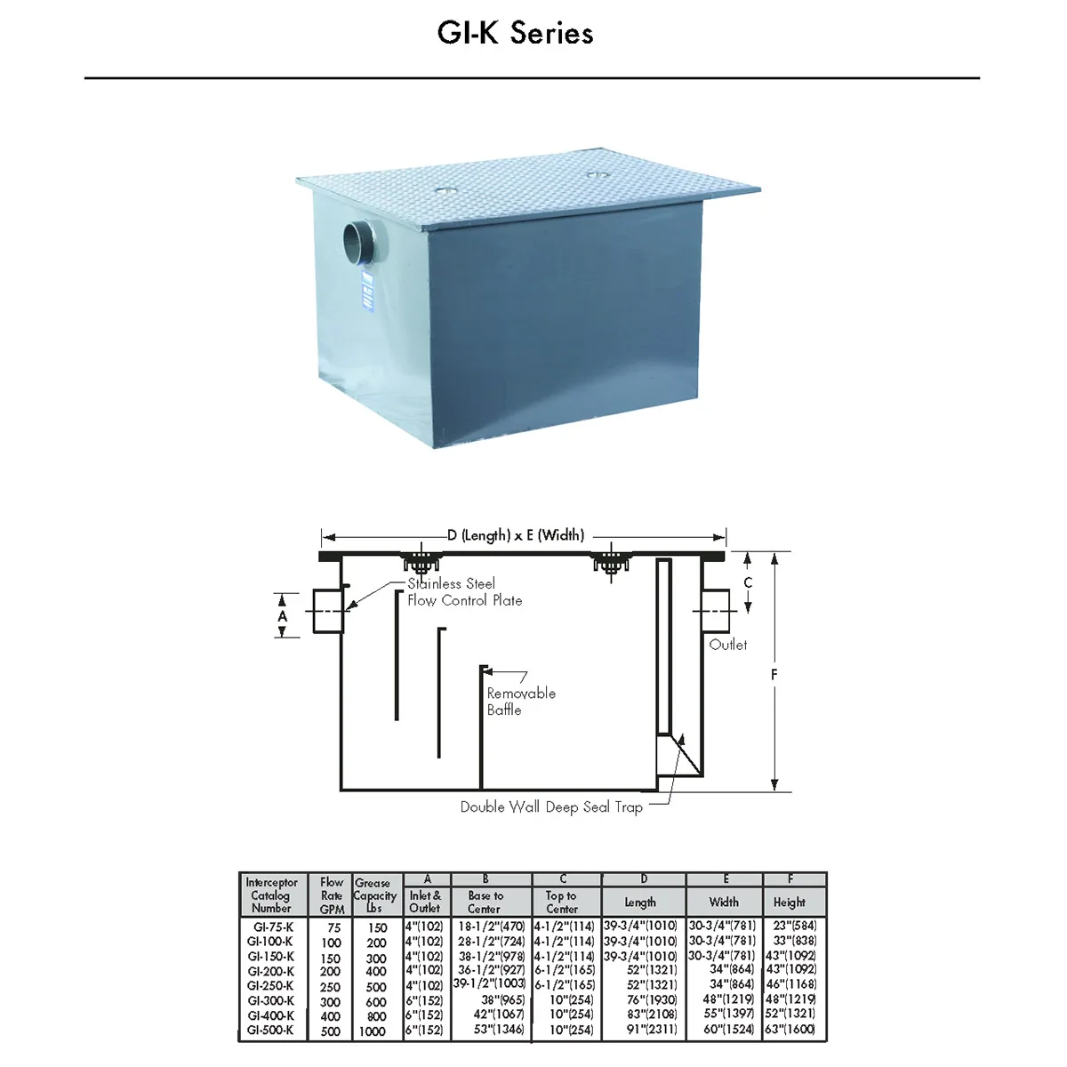 Dormont GI-250-K Watts Grease Interceptor, 4" Inlet/Outlet - 500 lbs Grease Capacity / 250 GPM