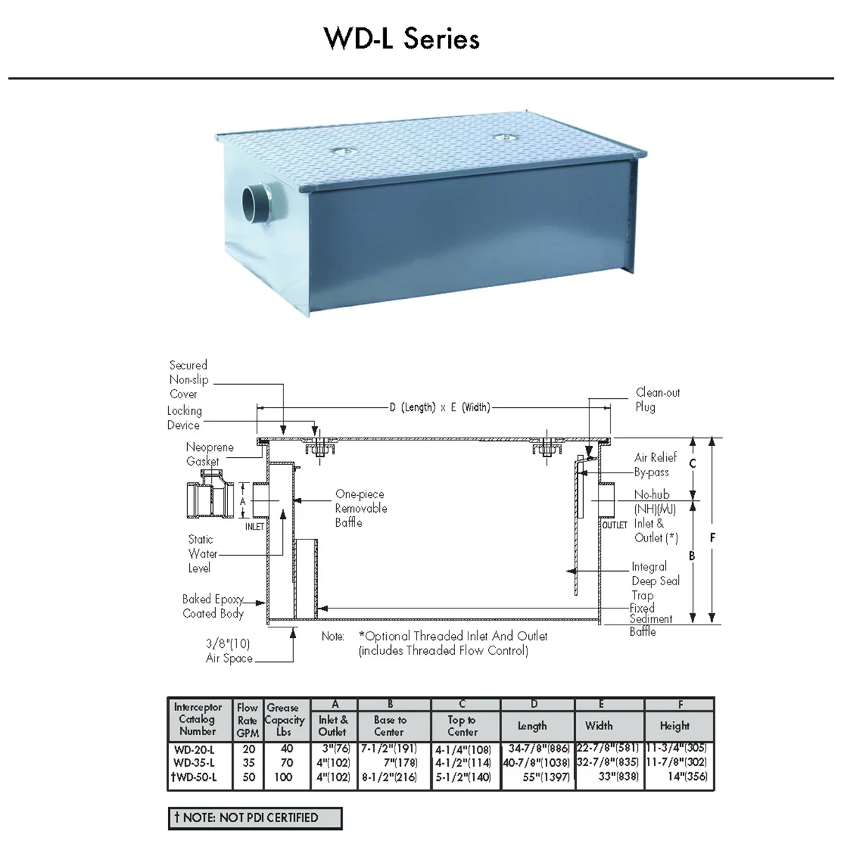 Dormont WD-20-L Watts Low Profile Grease Interceptor, 3" Inlet/Outlet - 40 lbs Capacity / 20 GPM