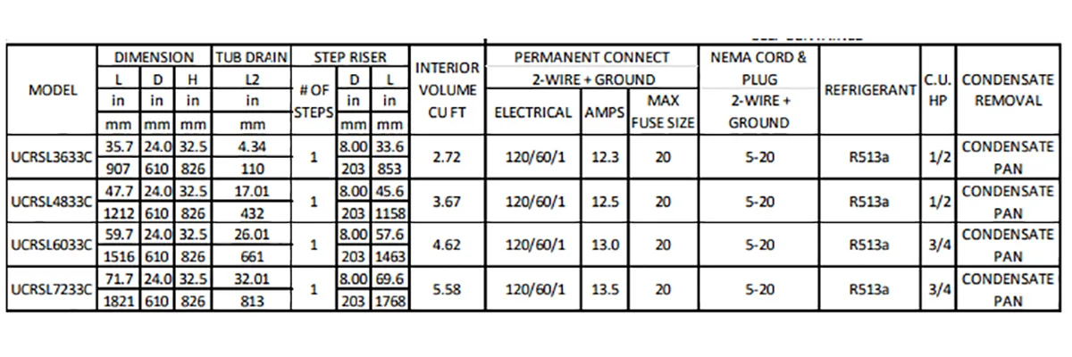 Federal Industries UCRSL7233C 71" Undercounter Slim-Line Refrigerated Self-Serve Merchandiser