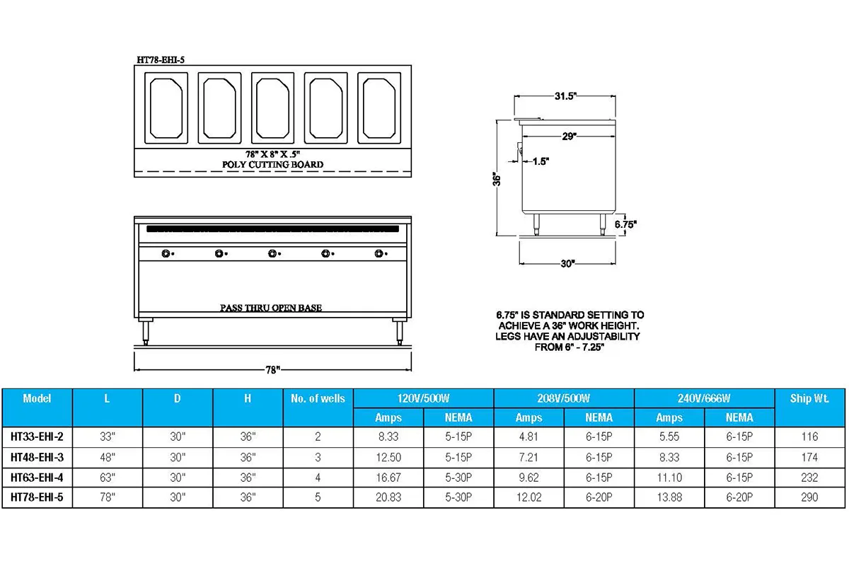 Randell HT78-EHI-5 78" Hot Food Table