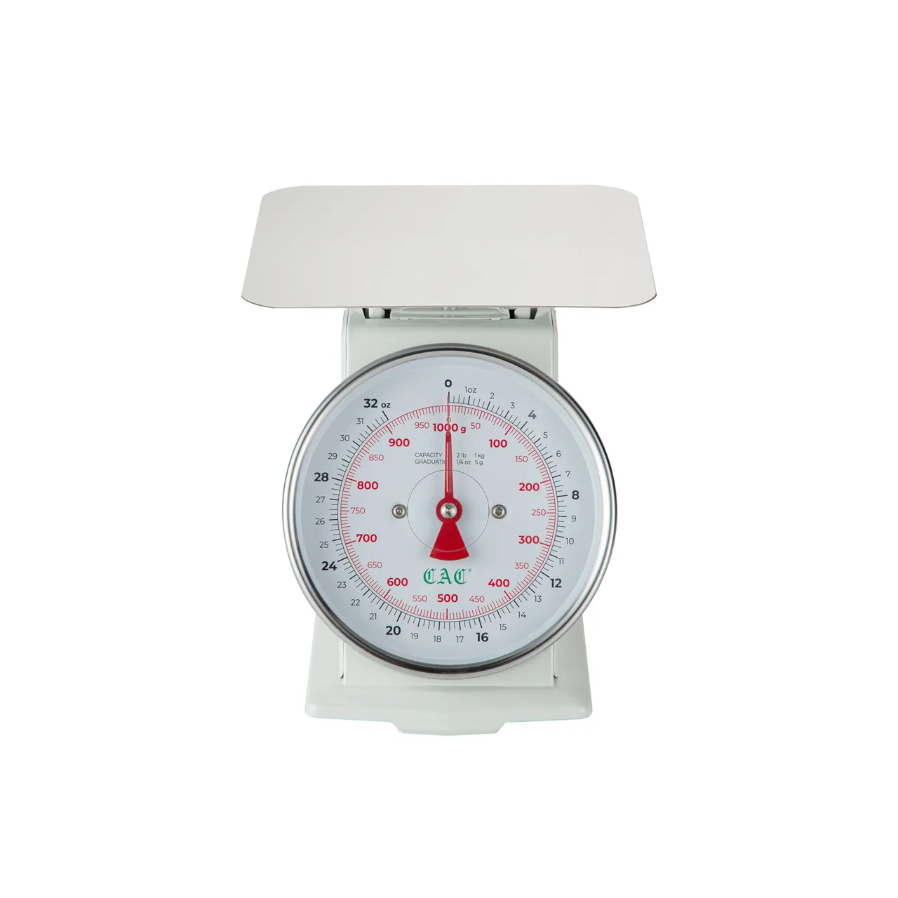 CAC China SCM1-2S Dial Portion Scale