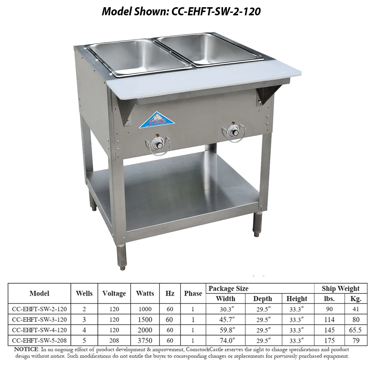 Comstock-Castle CC-EHFT-SW-5-208 Electric Hot Food Serving Counter