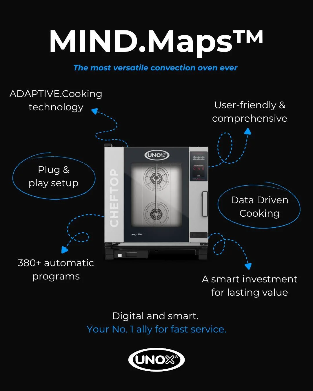 UNOX XAVC-0511-GPLM ChefTop MIND.Maps Half Size 5 Pan Gas Combi Oven w/ Touchscreen, Steam Generator,  51.183 BTU