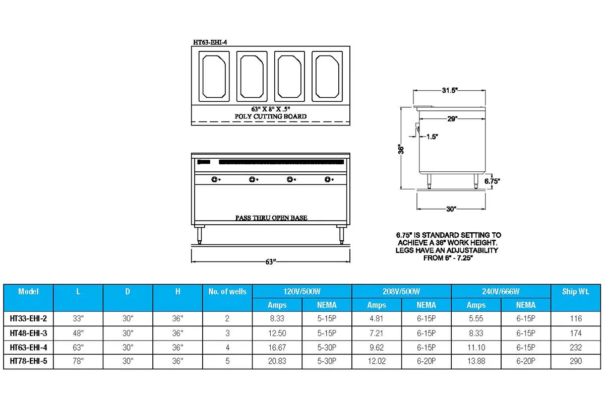 Randell HT63-EHI-4 63" Hot Food Table