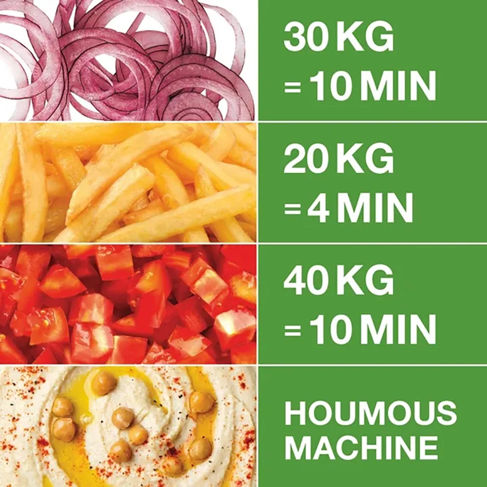Robot Coupe R502 Combination Food Processor, 5.9L Bowl, 1.2 HP, 2-Speed, 900 - 1800 RPM