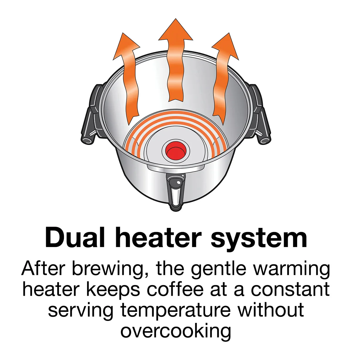Hamilton Beach 45040R Proctor-Silex Coffee Urn, 40 Cup Capacity with Dual Heaters / 1.090W - 120V