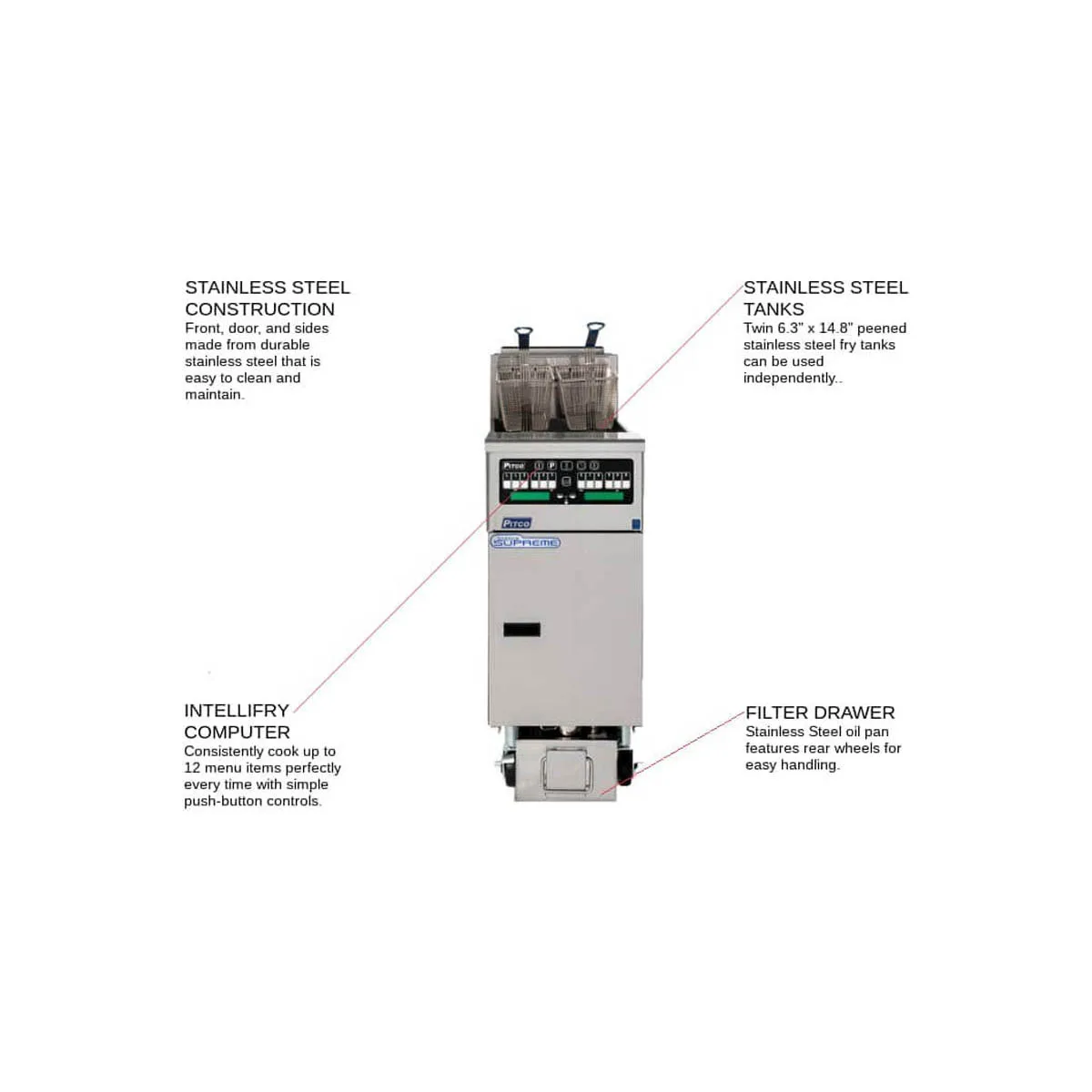 Pitco SELV14TX-C/FD Split Pot Floor Model Electric Fryer w/ (2) 15-Lb. Oil Tanks, Filter System