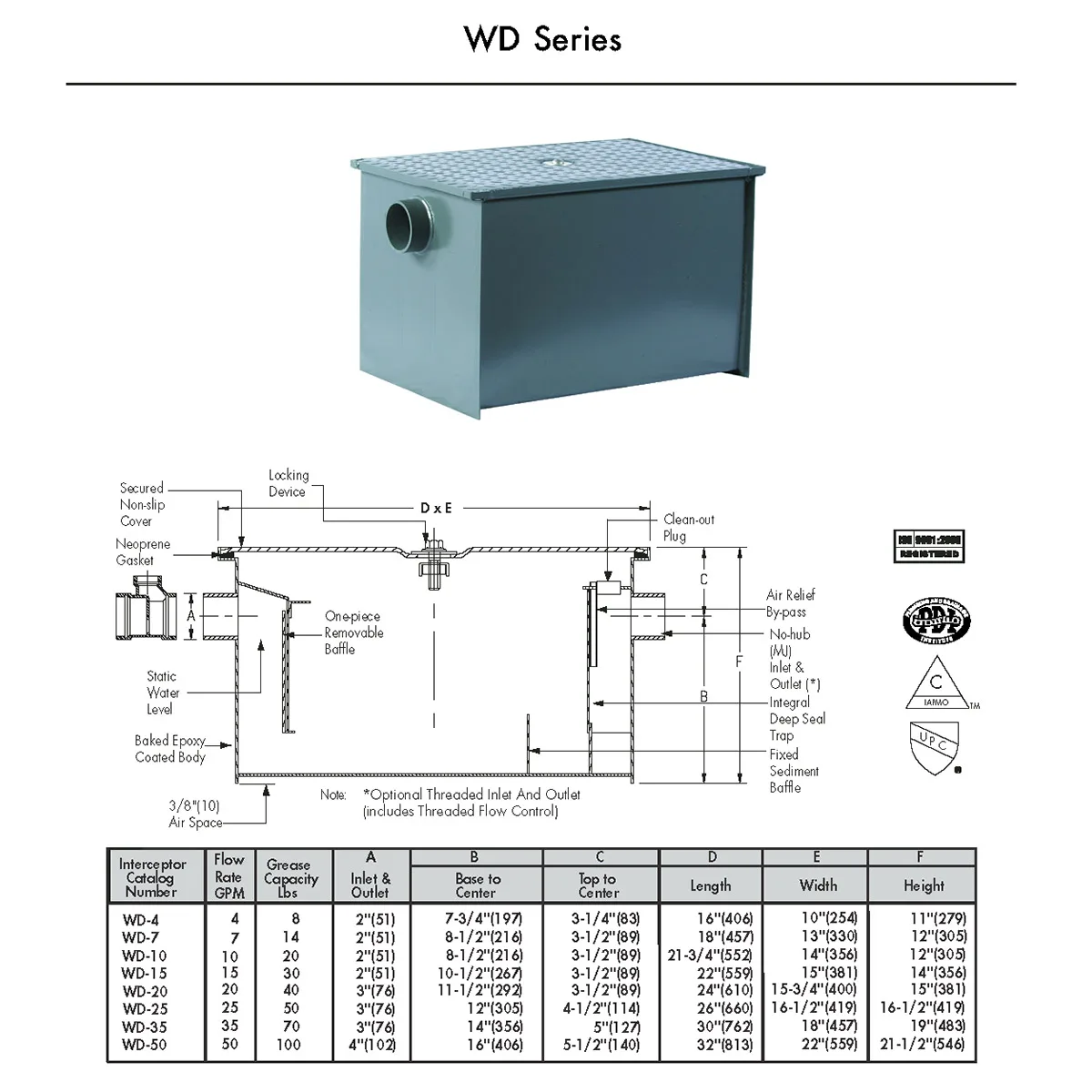 Dormont WD-7 Watts Grease Interceptor, 2" Inlet/Outlet - 14 lbs Grease Capacity / 7 GPM